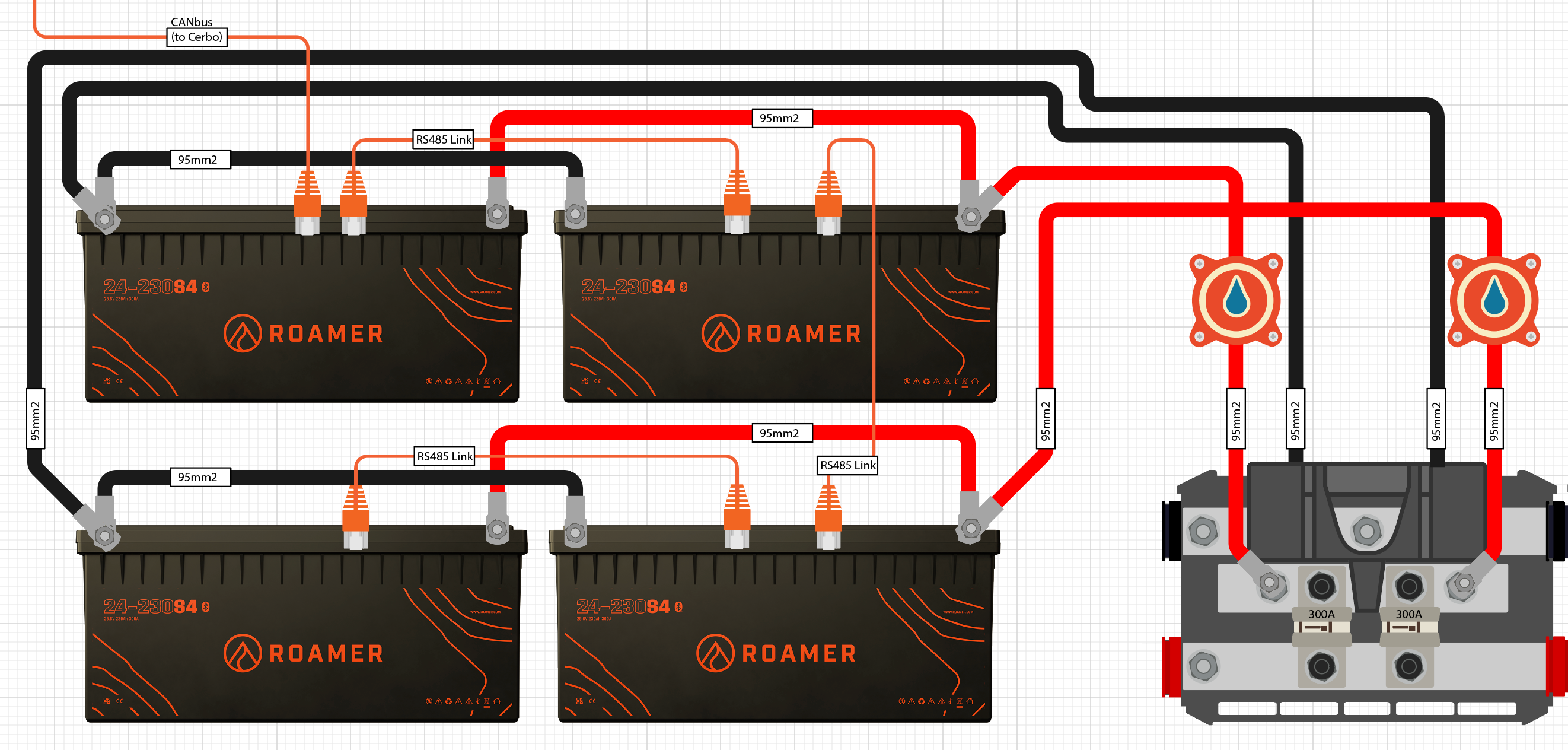 Connecting LiFePO4 batteries in parallel or series